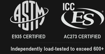 ASTM ICC ES Certified